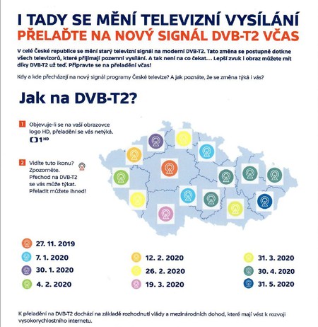 dvb t2